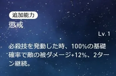 育成を進めれば味方の火力を補助できる