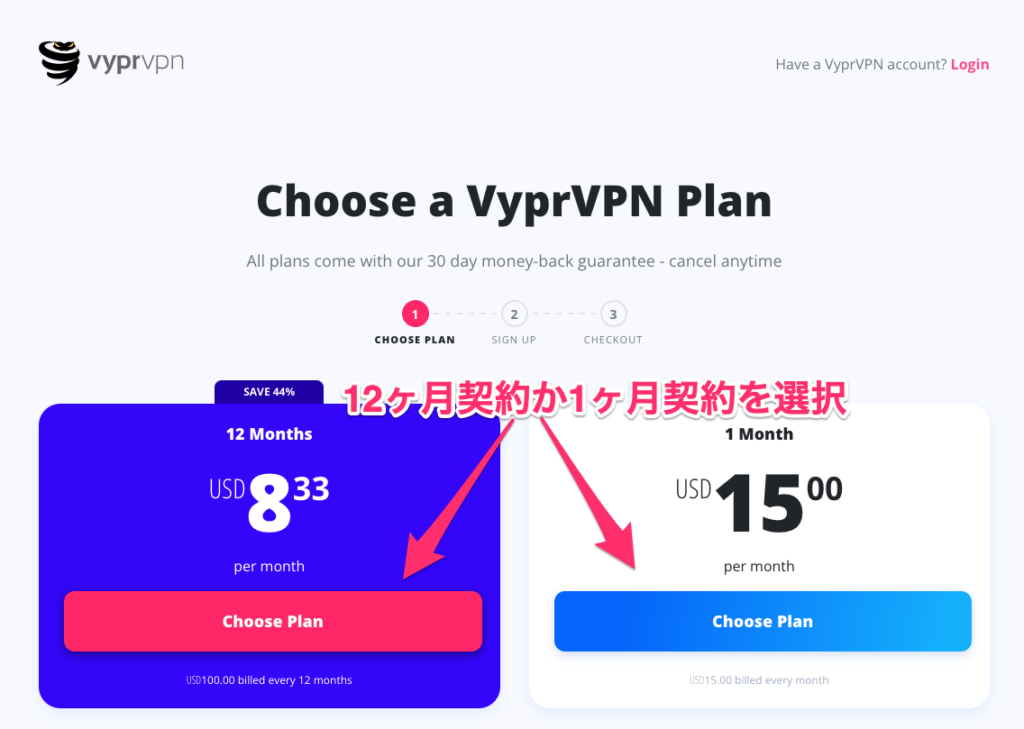 VyprVPNplan