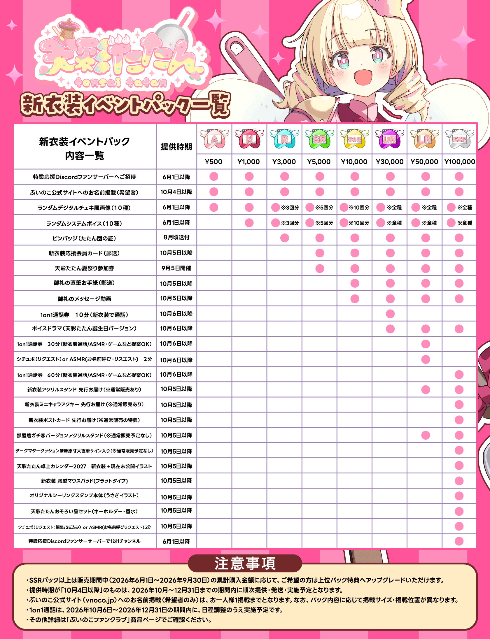 新衣装イベントパック詳細